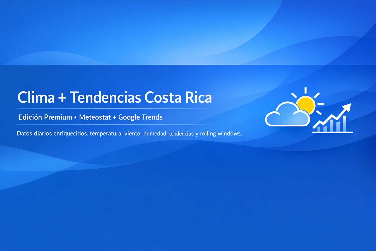 Clima + Tendencias Costa Rica